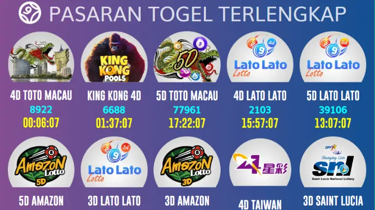 Naga303 Game Togel